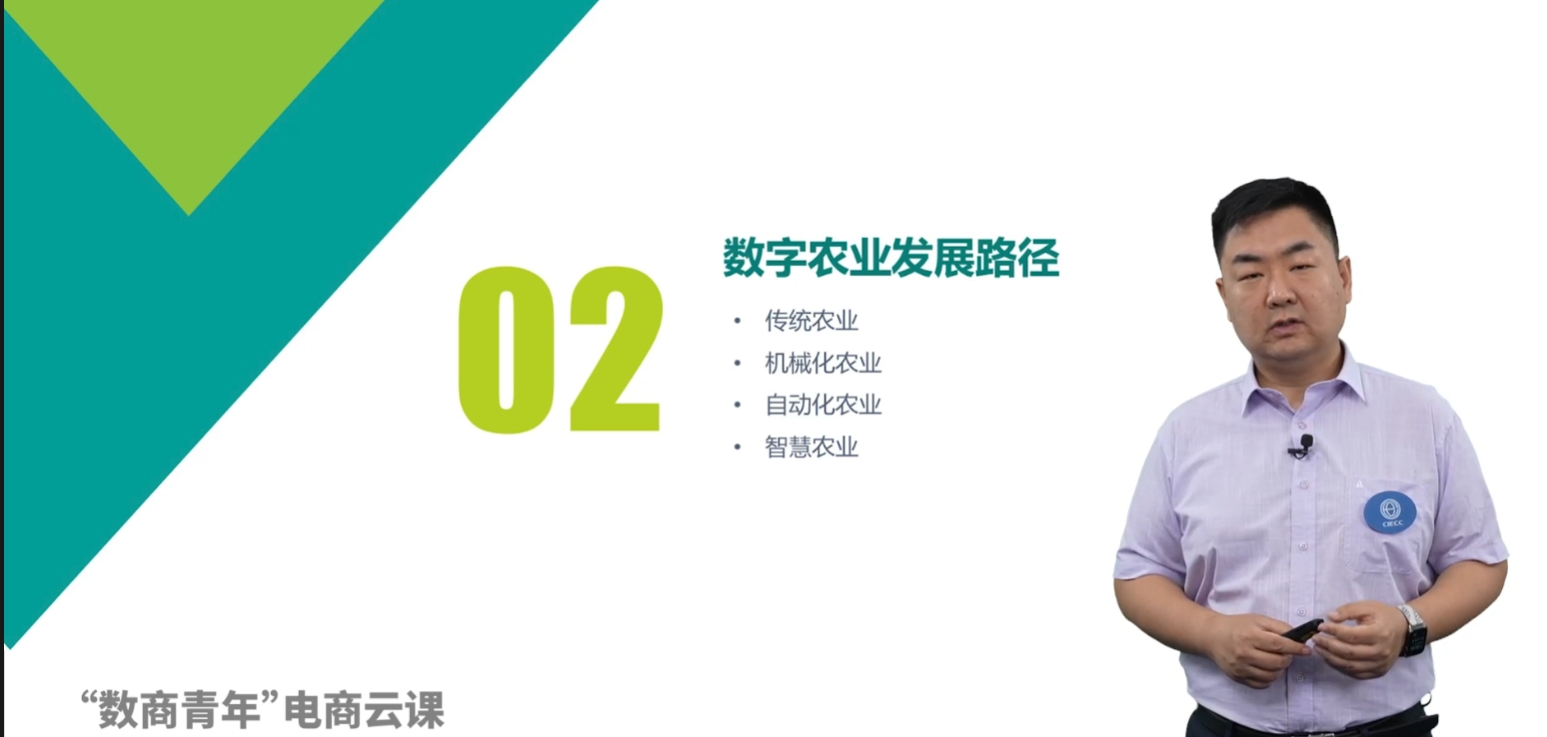 数字农业的发展路径